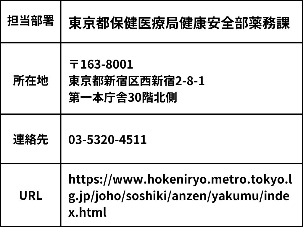 東京都保健医療局健康安全部薬務課